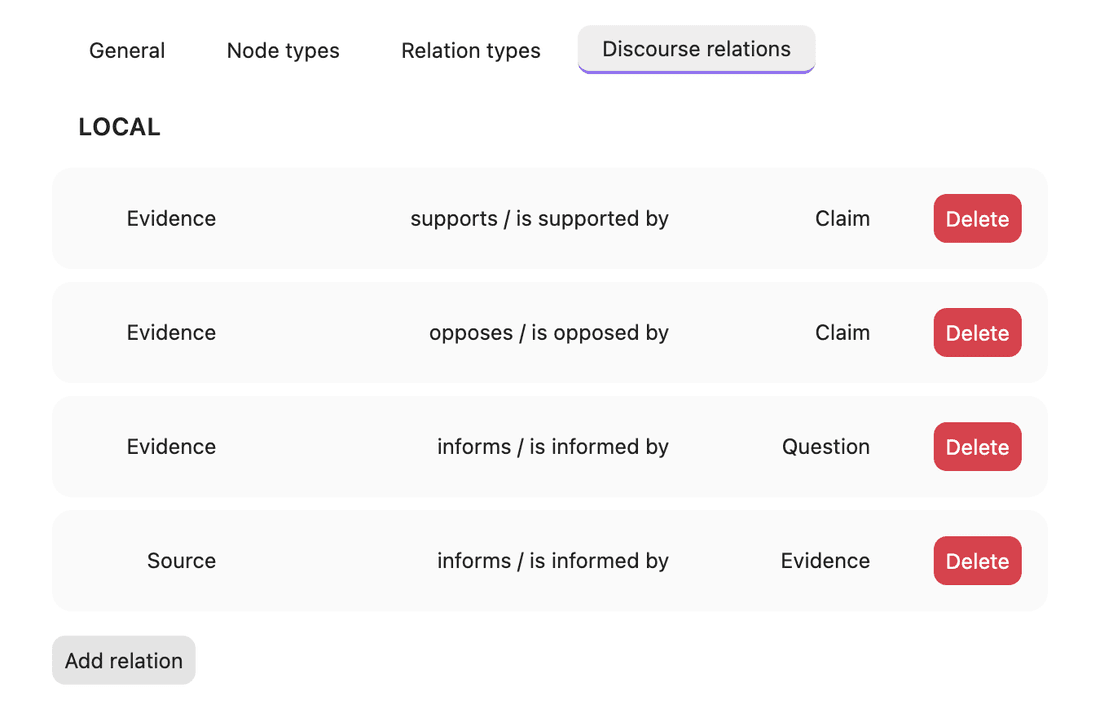 Discourse relations settings